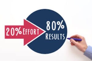 The Pareto Principle in Business: How 80/20 Profit Drivers Should Shape Your Marketing Strategy