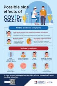 COVID Vaccines Revisited: Why I Trusted the Shot, What Changed My Mind, and What the Evidence Revealed