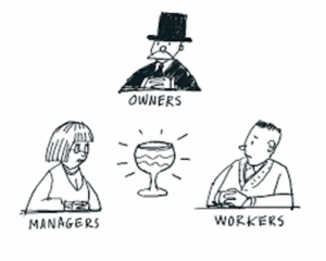 The Hidden Truth About Trusting Employees: Why Executives Won’t Fight for Your Business Like You Will
