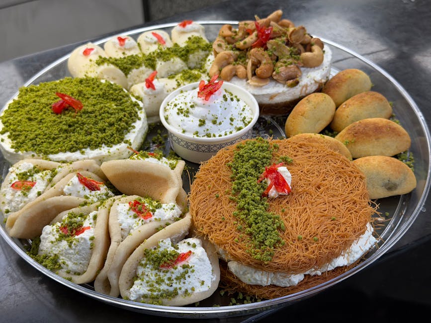 Global Desserts Quiz: Test Your Sweet Knowledge