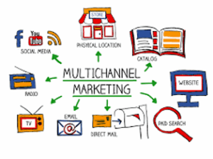 Why Information Publishers Must Embrace Multi-Channel Marketing or Face Extinction