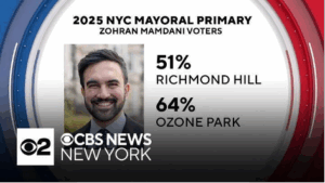 Zohran Mamdani and the Future of New York City: A Deep Dive Into the Radical Mayoral Front-Runner