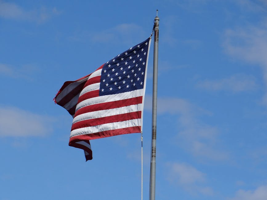 Test Your Knowledge of American Independence