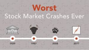 Historic Signals of Stock Market Crashes
